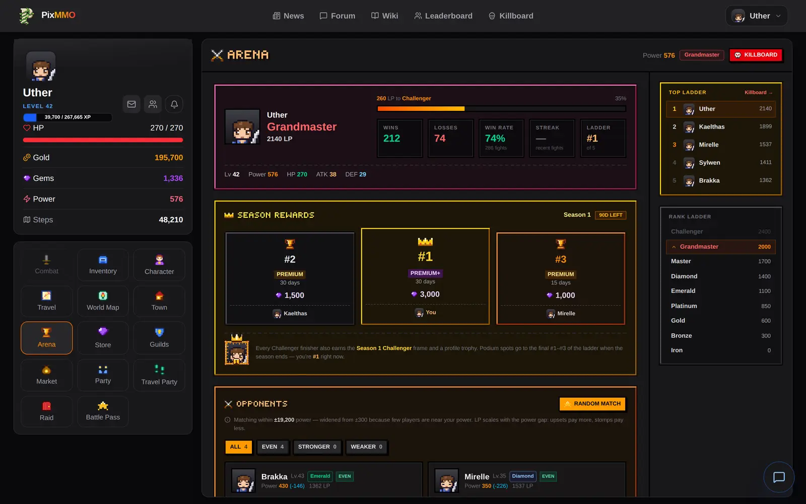 Pixmmo arena screen with Grandmaster rank, season rewards and top ladder