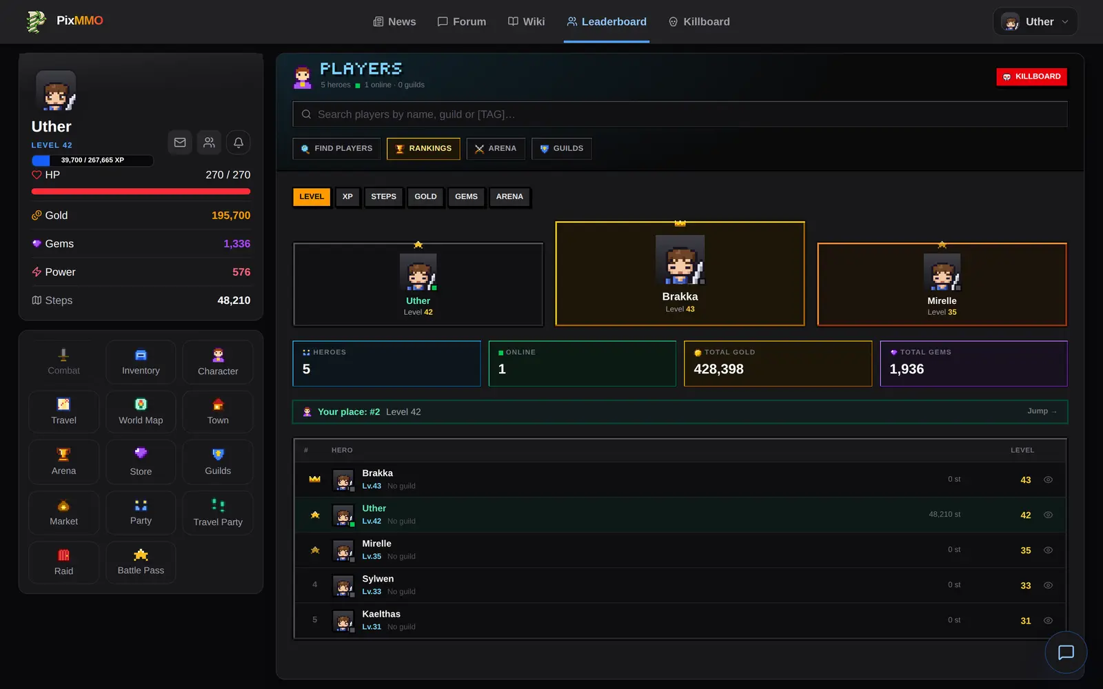 Pixmmo leaderboard